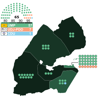 Djibouti Parliamentary Elections Held February 23, 2018