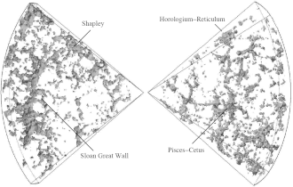 Sloan Great Wall Discovered by Princeton Students, October 20, 2003
