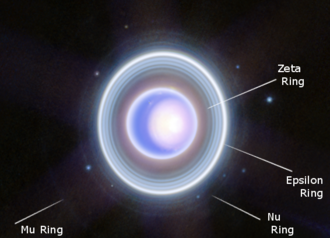 Astronomers Discover Uranus Rings March 10, 1977