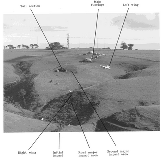 Ansett New Zealand Flight 703 Crashes in Tararua Range, June 9, 1995