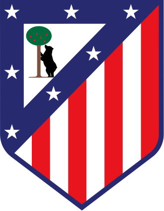 Atlético Madrid Founded as Football Club, April 26, 1903
