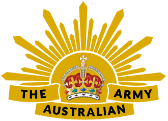 Australian Army Formed – March 1, 1901