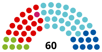 Austria Parliament Suspended, Dollfuss Begins Authoritarian Rule by Decree, March 4, 1933