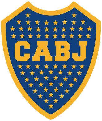 Boca Juniors Founded in Buenos Aires, Argentina, April 3, 1905