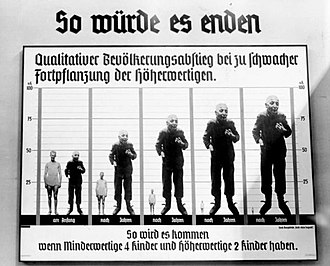 Nazi Germany’s Law for Prevention of Genetically Diseased Offspring Begins, January 1, 1934