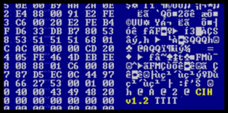 CIH Computer Virus Outbreak April 26, 1999