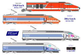 French TGV Sets Conventional Train World Speed Record, April 3, 2007