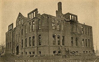 Collinwood School Fire Kills 174 Near Cleveland, Ohio, March 4, 1908