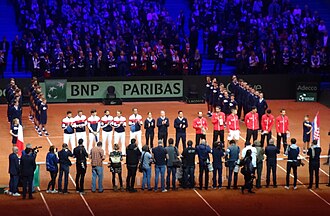 Davis Cup Established February 9, 1900