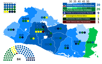 1991 Salvadoran Legislative Election: ARENA Wins 39 Seats, March 10, 1991