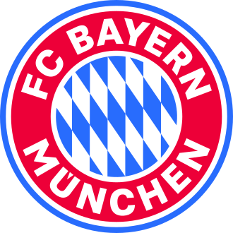 FC Bayern Munich Founded February 27, 1900