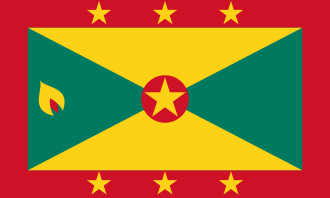 Grenada Gains Independence from the United Kingdom – February 7, 1974