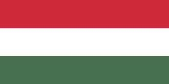Treaty of Trianon: Hungary Loses Territory and Population, June 4, 1920