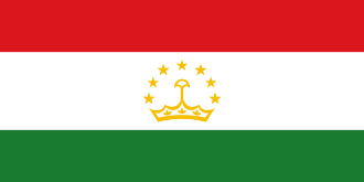 Tajikistan Declares Independence from Soviet Union – September 9, 1991