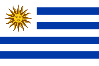 Uruguay Signs Buenos Aires Copyright Treaty, May 11, 1919