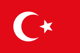 Ottoman Empire Captures Shkodër, Ends Albanian Revolt, July 24, 1910