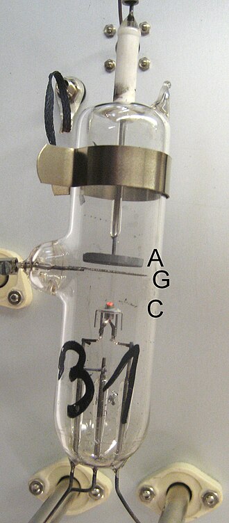 Franck-Hertz Experiment Presented to German Physical Society, April 24, 1914