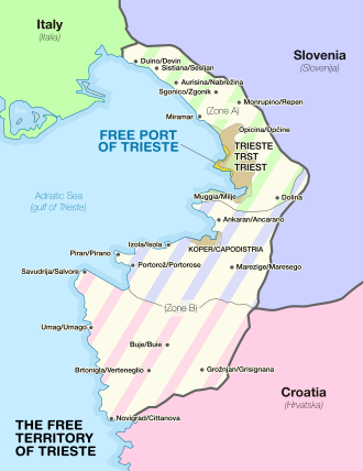 Treaty of Osimo Between Yugoslavia and Italy, November 10, 1975