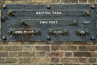 International Yard and Pound Values Adopted by US and Commonwealth July 1, 1959