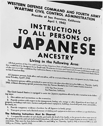 Executive Order 9066 Rescinded, Japanese American Internment Ended February 19, 1976