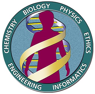Human Genome Project Completed, 99% Sequenced, 99.99% Accuracy – April 14, 2003
