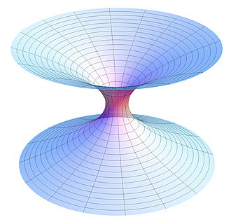 Heisenberg Describes Uncertainty Principle to Pauli, February 23, 1927