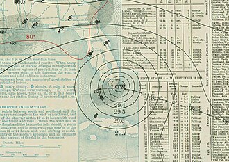 Miami Hurricane Devastates Florida, Kills 372 People, September 18, 1926