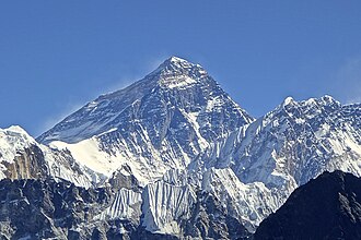 First Winter Mount Everest Ascent by Wielicki and Cichy, February 17, 1980