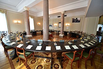 Poland Round Table Talks Begin Communist Overthrow in Eastern Europe, February 6, 1989