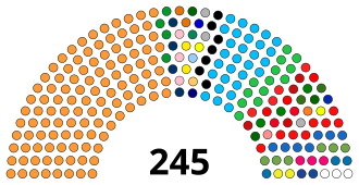 Rajya Sabha Holds First Sitting May 13, 1952