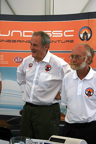 Richard Noble Sets Land Speed Record at Black Rock Desert, October 4, 1983