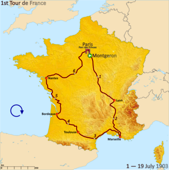 First Tour de France Bicycle Race Begins July 1, 1903