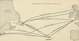 TAT-1 First Submarine Transatlantic Telephone Cable Inaugurated, September 25, 1956