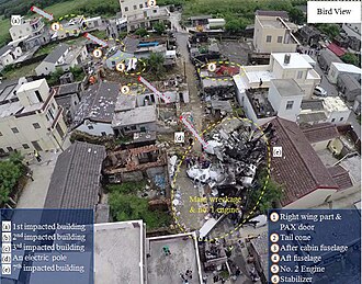 TransAsia Flight 222 Crashes in Penghu, 48 Killed – July 23, 2014