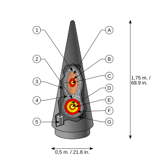 Tybee Bomb Lost Off Savannah, Georgia – February 5, 1958