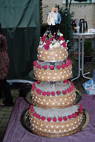 Massachusetts Performs First Legal Same-Sex Marriages in U.S. May 17, 2004