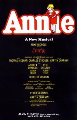 Annie Opens on Broadway – April 21, 1977